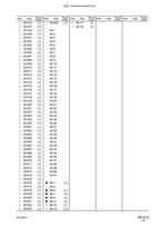 Komatsu PC130-7 Excavator Service Manual service manual preview page 9
