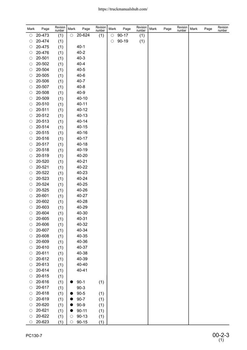 Komatsu PC130-7 Excavator Service Manual service manual preview page 9