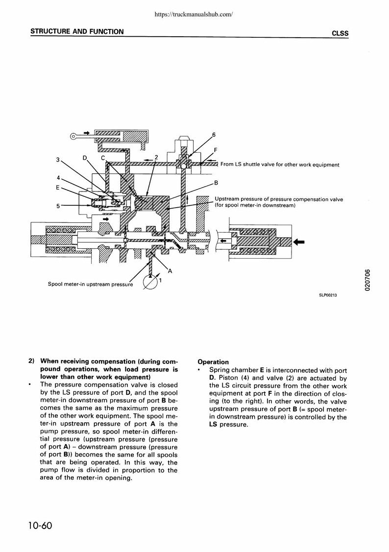 Komatsu PC300 PC350 Excavator Service Manual service manual preview page 6