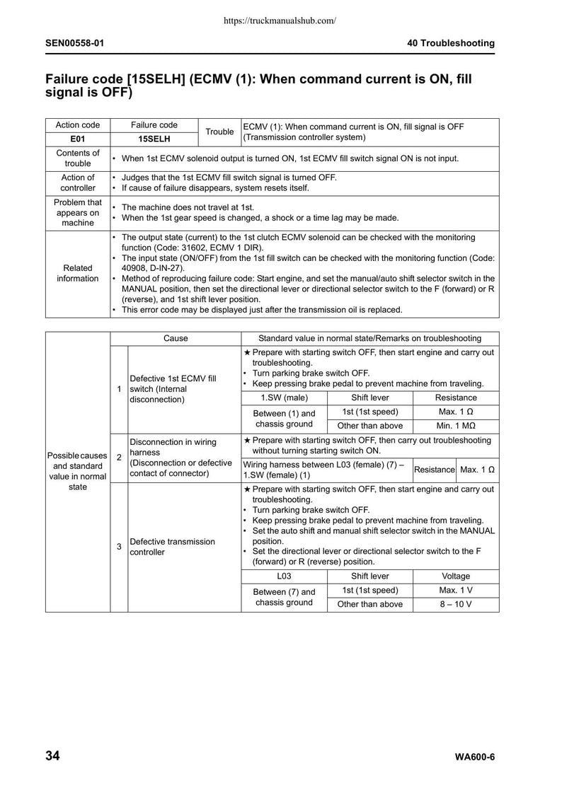 Komatsu Galeo WA600-6 Wheel Loader Service Manual 2006-2010 service manual preview page 4