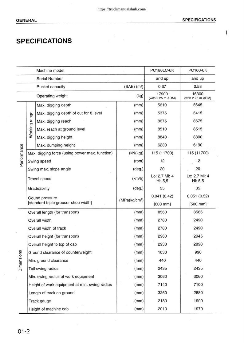 Komatsu PC160 PC180LC PC180NLC-6k Service Manual service manual preview page 7
