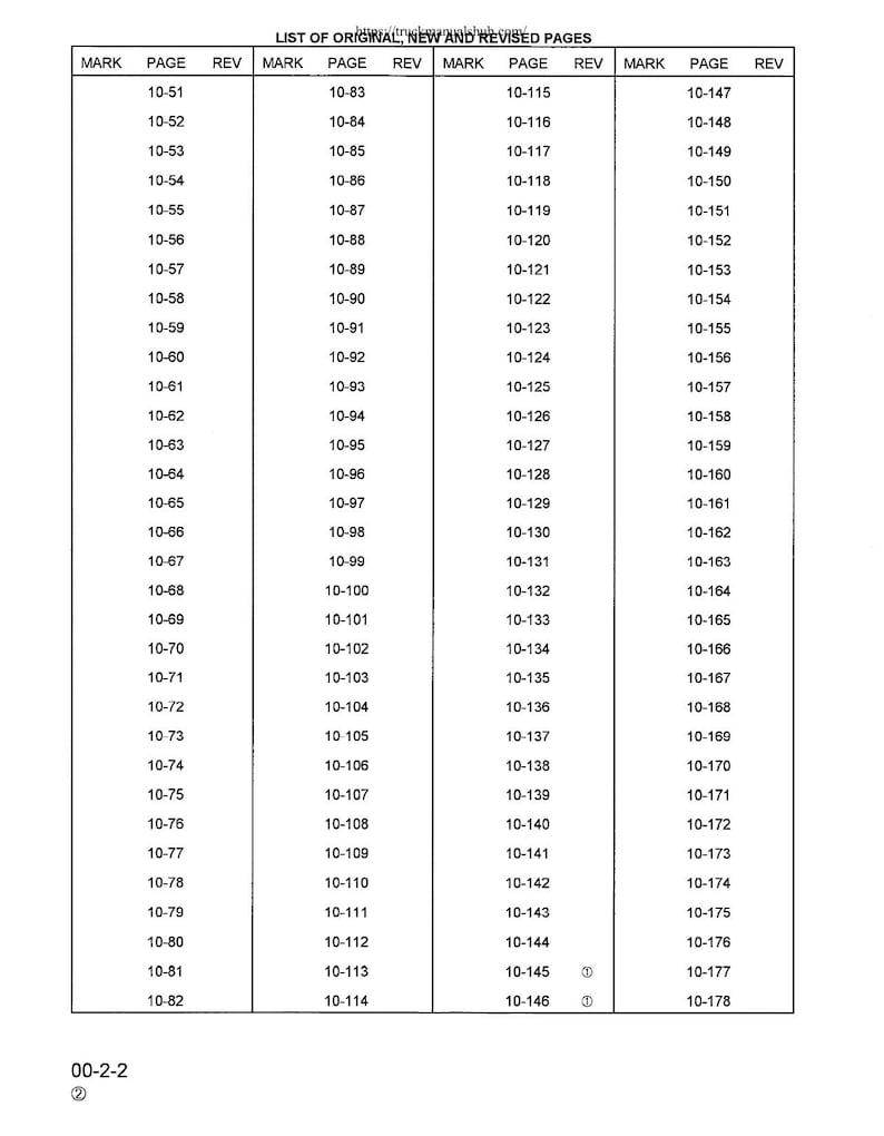 Komatsu PC200 PC210 PC220 pc250 Service Manual service manual preview page 9