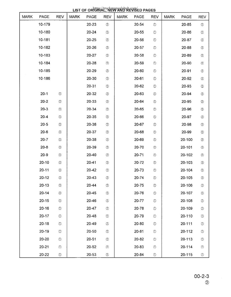 Komatsu PC200 PC210 PC220 pc250 Service Manual service manual preview page 10