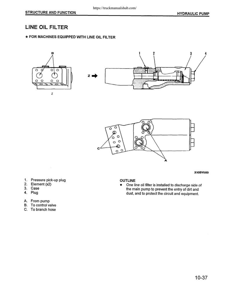 Komatsu PC200 PC210 PC220 pc250 Service Manual service manual preview page 3