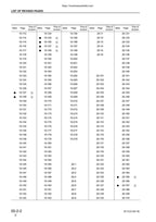 Komatsu PC210 PC240-7K Excavator Service Manual service manual preview page 8
