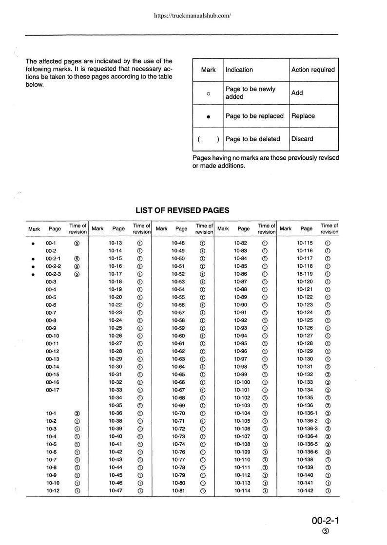 Komatsu PC210 PC240 6K Excavator Service Manual 1997-2001 service manual preview page 6