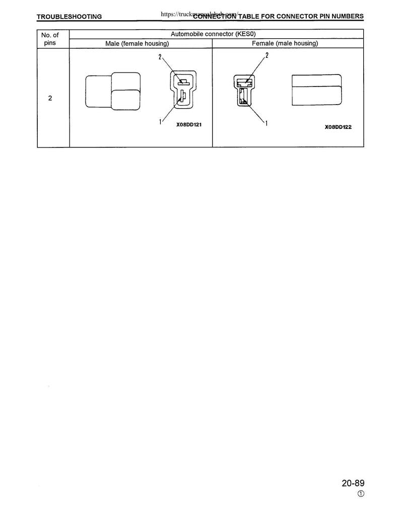 Komatsu PC200 PC210 PC220 pc250 Service Manual service manual preview page 6