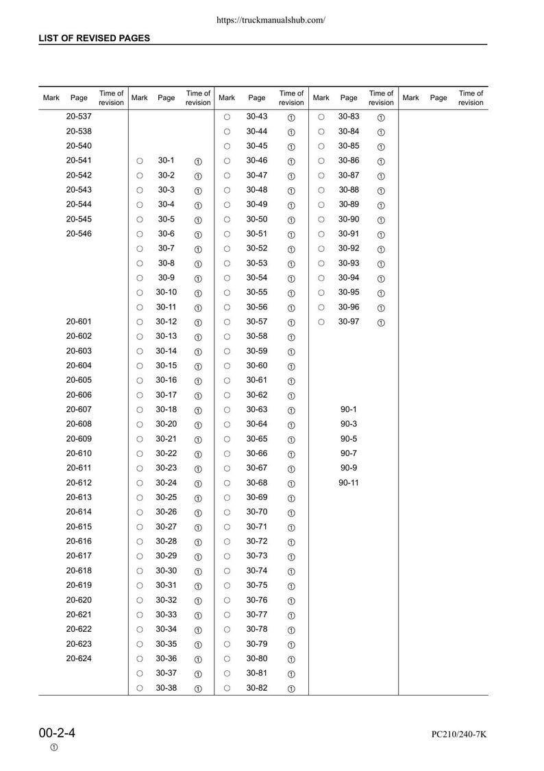 Komatsu PC210 PC240-7K Excavator Service Manual service manual preview page 10