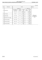 Komatsu PC210 PC240-7K Excavator Service Manual service manual preview page 11