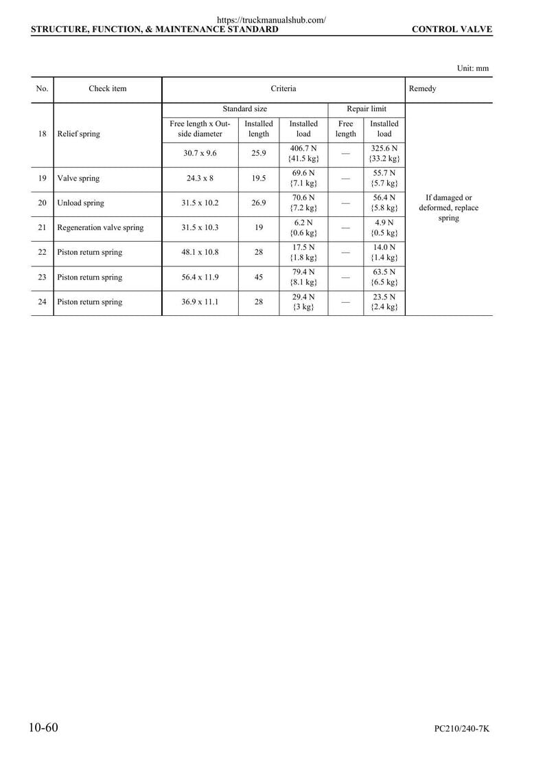Komatsu PC210 PC240-7K Excavator Service Manual service manual preview page 11