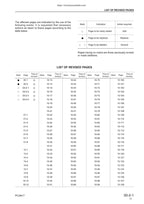 Komatsu PC340LC PC340NLC 7K Excavator Service Manual service manual preview page 7