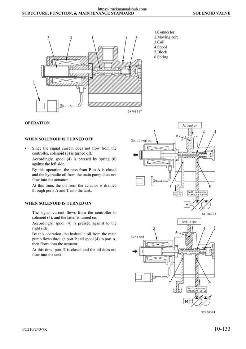 Komatsu PC210 PC240-7K Excavator Service Manual service manual preview page 4