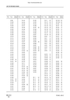 Komatsu PC400 PC450-6 Excavator Service Manual service manual preview page 9
