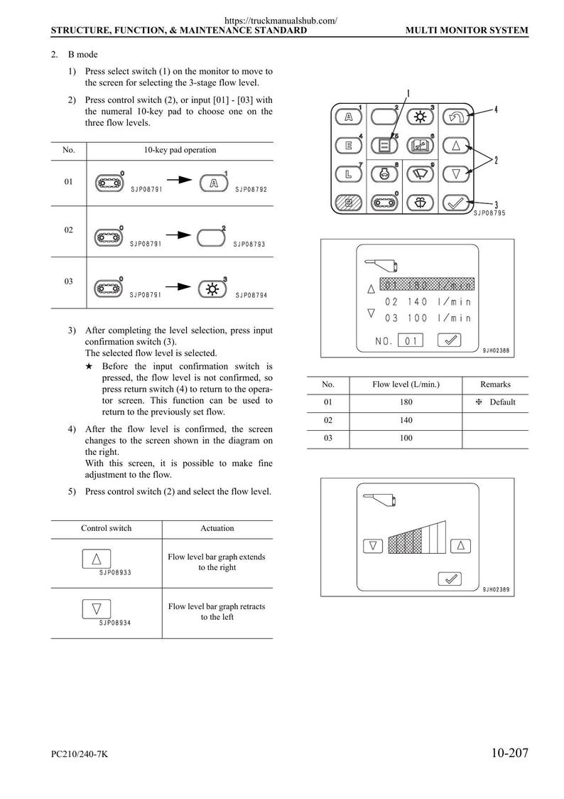 Komatsu PC210 PC240-7K Excavator Service Manual service manual preview page 3