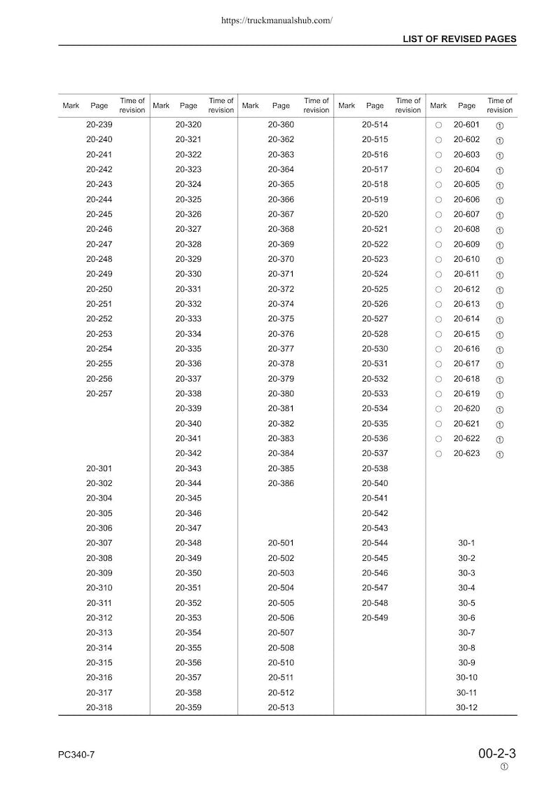Komatsu PC340LC PC340NLC 7K Excavator Service Manual service manual preview page 9
