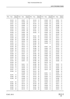 Komatsu PC400 PC450-6 Excavator Service Manual service manual preview page 10