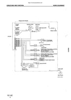 Komatsu PC210 PC240 6K Excavator Service Manual 1997-2001 service manual preview page 3