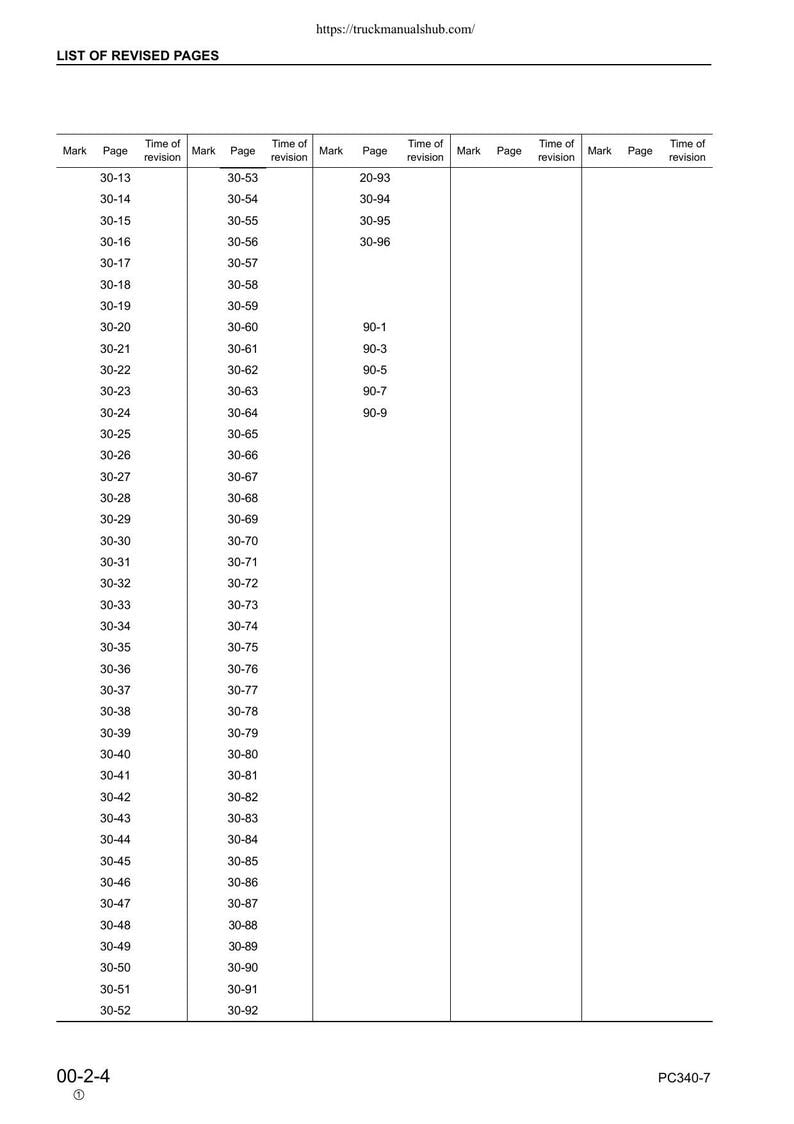 Komatsu PC340LC PC340NLC 7K Excavator Service Manual service manual preview page 10