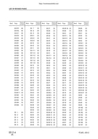 Komatsu PC400 PC450-6 Excavator Service Manual service manual preview page 11