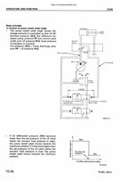 Komatsu PC400 PC450-6 Excavator Service Manual service manual preview page 3