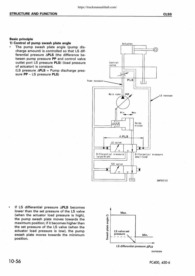 Komatsu PC400 PC450-6 Excavator Service Manual service manual preview page 3