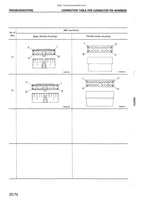 Komatsu PC210 PC240 6K Excavator Service Manual 1997-2001 service manual preview page 5