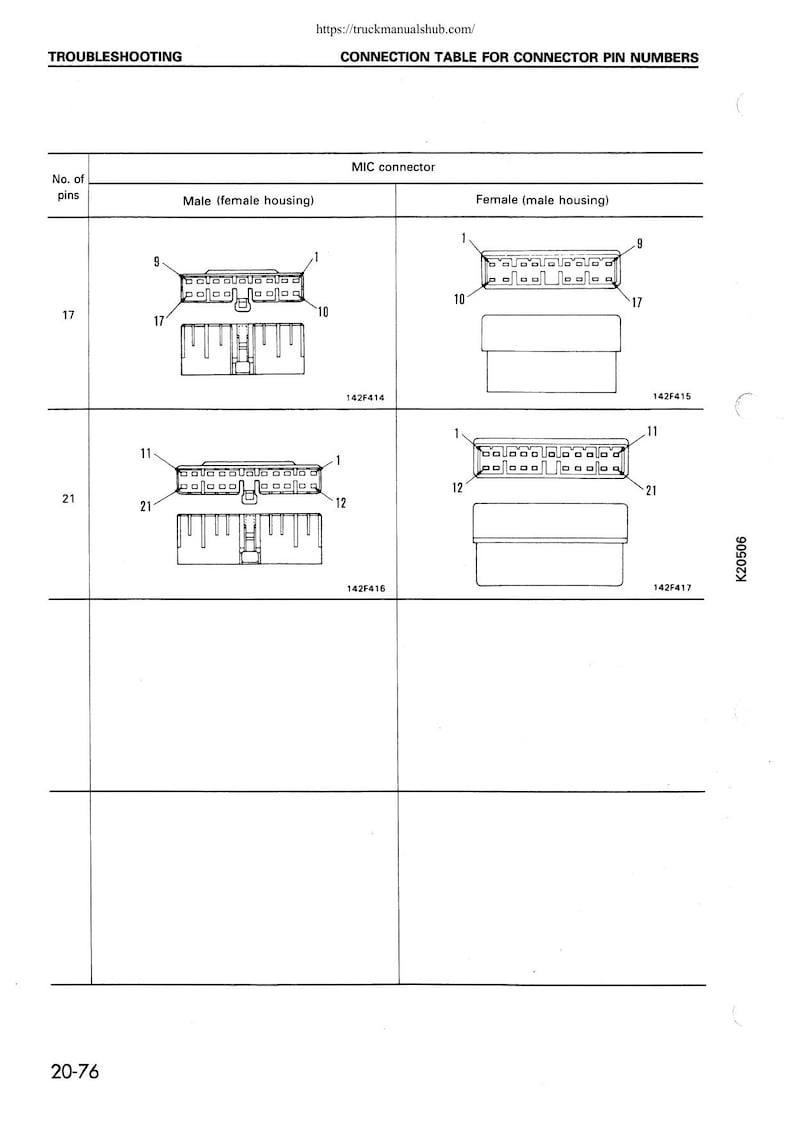 Komatsu PC210 PC240 6K Excavator Service Manual 1997-2001 service manual preview page 5