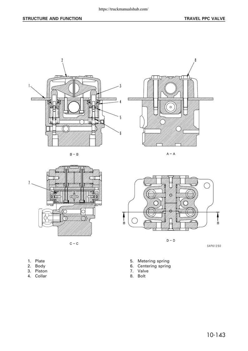 Komatsu PC340 PC340LC PC340NLC-6K Excavator Service Manual service manual preview page 4
