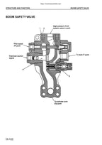 Komatsu PW130ES-6K Service Manual 2001-2005 Wheeled Excavator service manual preview page 3