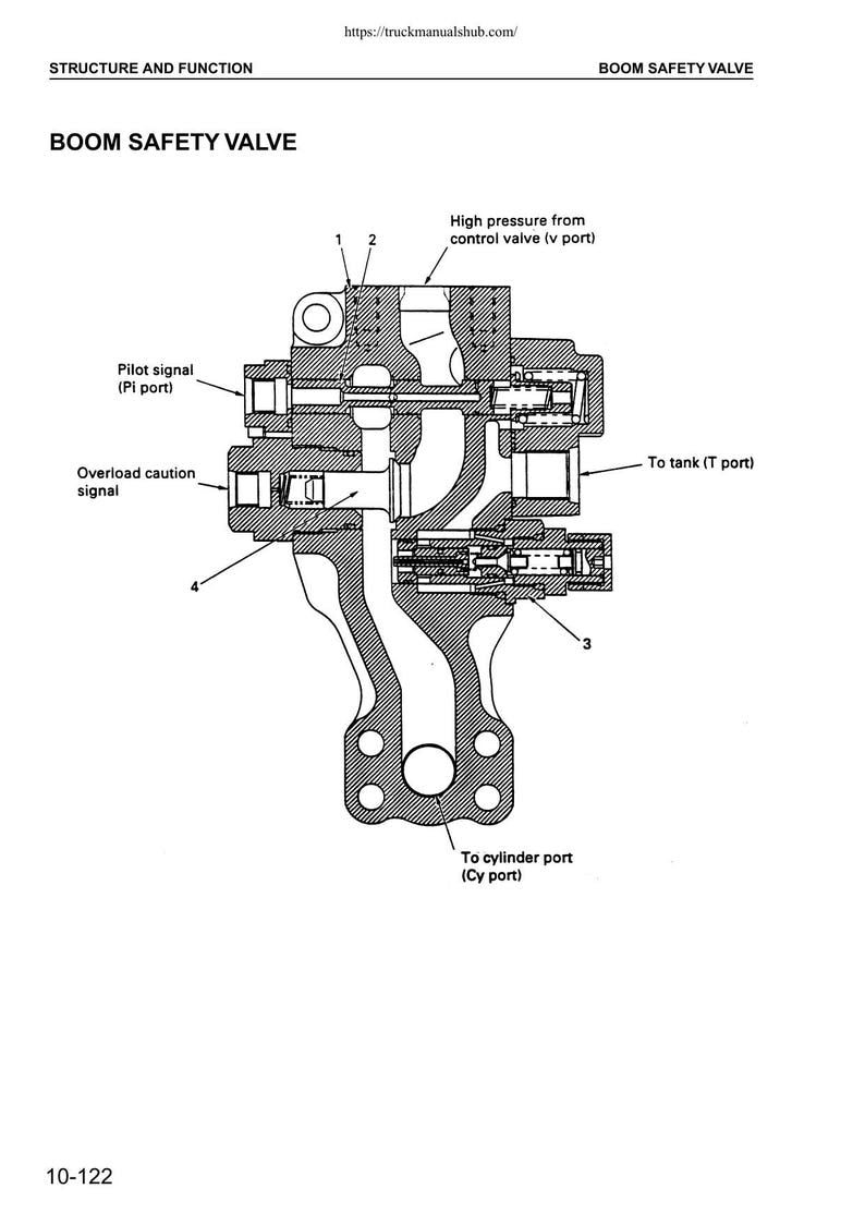 Komatsu PW130ES-6K Service Manual 2001-2005 Wheeled Excavator service manual preview page 3