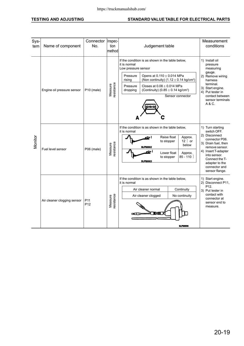 Komatsu PW130ES-6K Service Manual 2001-2005 Wheeled Excavator service manual preview page 4