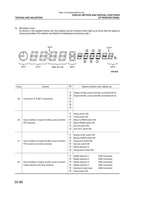 Komatsu PW130ES-6K Service Manual 2001-2005 Wheeled Excavator service manual preview page 5