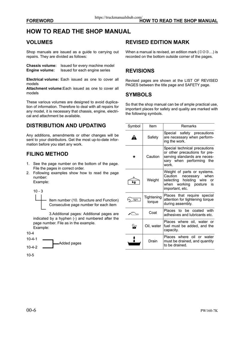 Komatsu PW160-7K Wheeled Excavator Service Manual service manual preview page 10