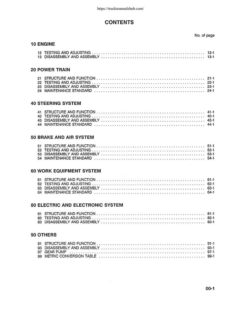 Komatsu WA250-1LC Wheel Loader Service Manual service manual preview page 8