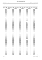 Komatsu PW180-7E0 Wheeled Excavator Service Manual 2007-2011 service manual preview page 11