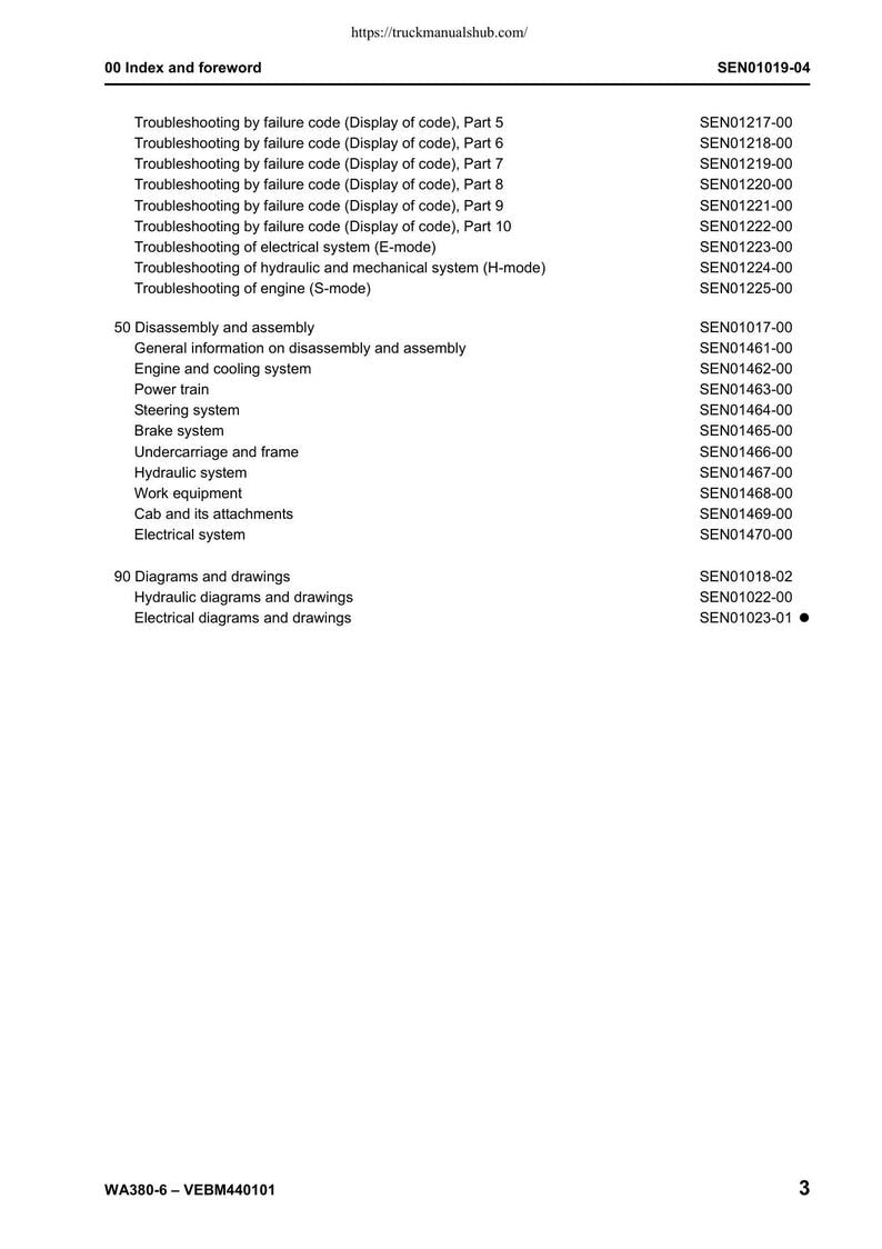 Komatsu WA380-6 Wheel Loader Service Manual service manual preview page 6