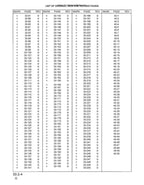 Komatsu WA380-3 Wheel Loader Service Manual 1996-2000 service manual preview page 11