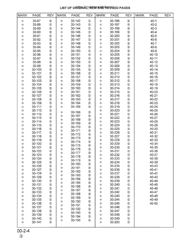 Komatsu WA380-3 Wheel Loader Service Manual 1996-2000 service manual preview page 11