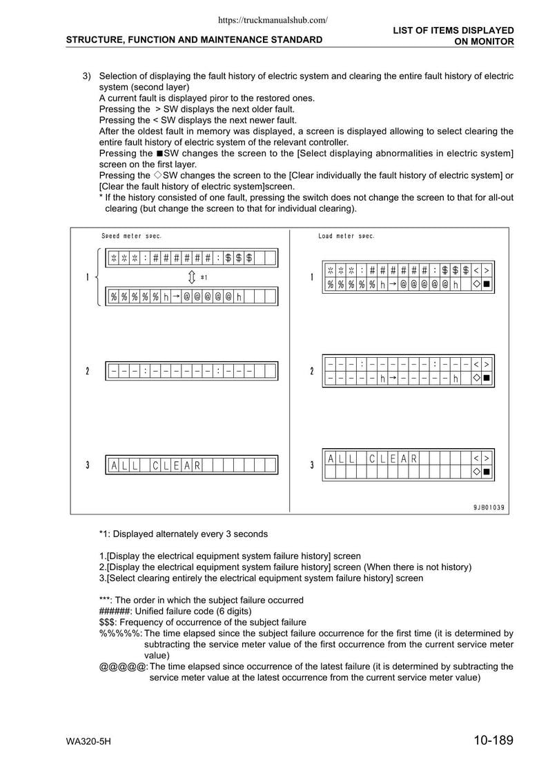 Komatsu WA320-5H Wheel Loader Service Manual service manual preview page 11