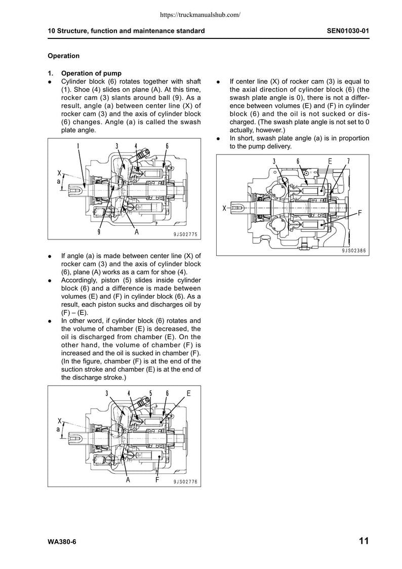 Komatsu WA380-6 Wheel Loader Service Manual service manual preview page 3