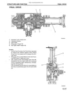 Komatsu WA380-3 Wheel Loader Service Manual 1996-2000 service manual preview page 3