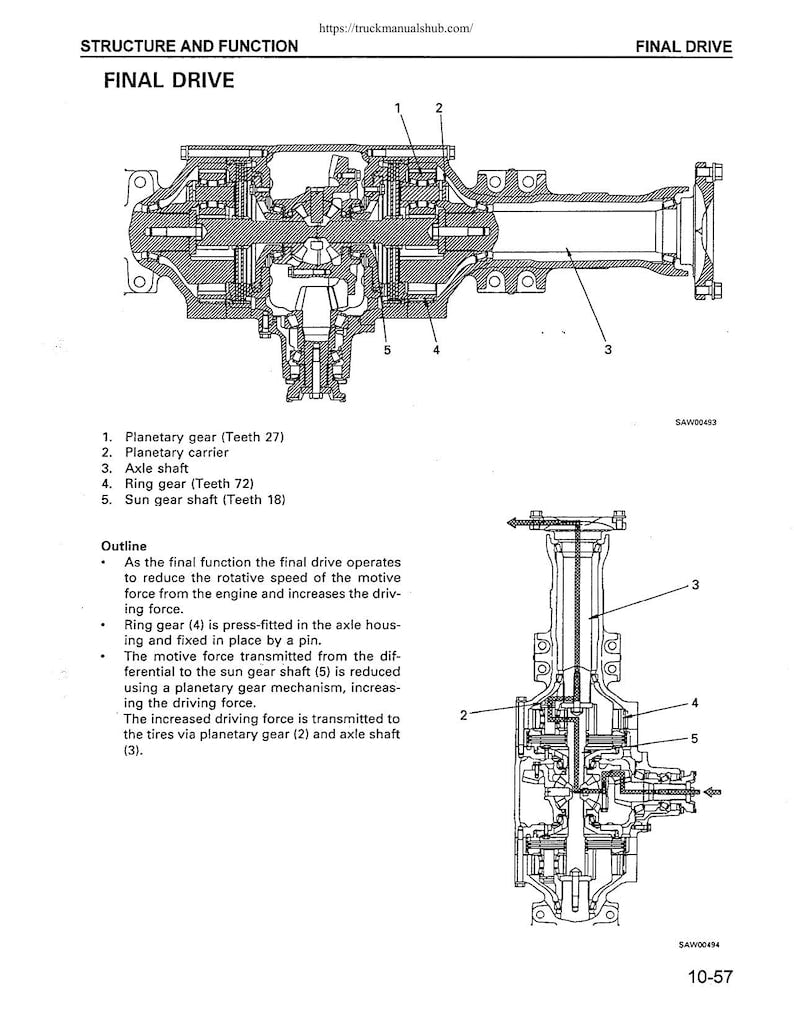 Komatsu WA380-3 Wheel Loader Service Manual 1996-2000 service manual preview page 3