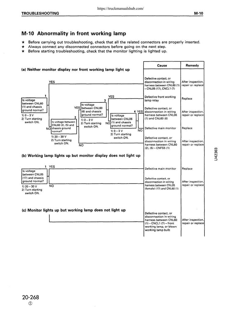 Komatsu WA380-3 Wheel Loader Service Manual 1996-2000 service manual preview page 6