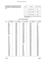 Komatsu WB97R-2 Backhoe Loader Service Manual service manual preview page 7
