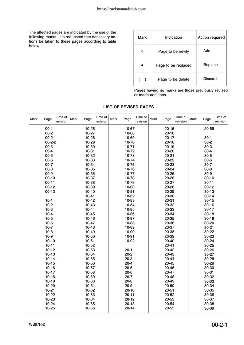 Komatsu WB97R-2 Backhoe Loader Service Manual service manual preview page 7