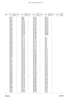 Komatsu WB97R-2 Backhoe Loader Service Manual service manual preview page 8