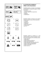 Yamaha EF3000iSE Generator Service Manual 2002-2006 service manual preview page 6