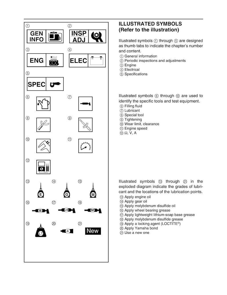 Yamaha EF3000iSE Generator Service Manual 2002-2006 service manual preview page 6