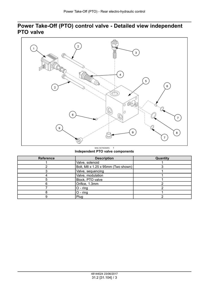 New Holland Workmaster 35 40 Service Manual service manual preview page 3
