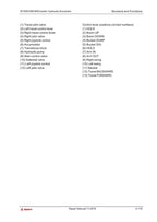 Sany SY305 SY335C9H Excavator Service Manual service manual preview page 7